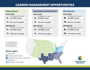 Graphic of a map showing the types carbon management opportunities across the country