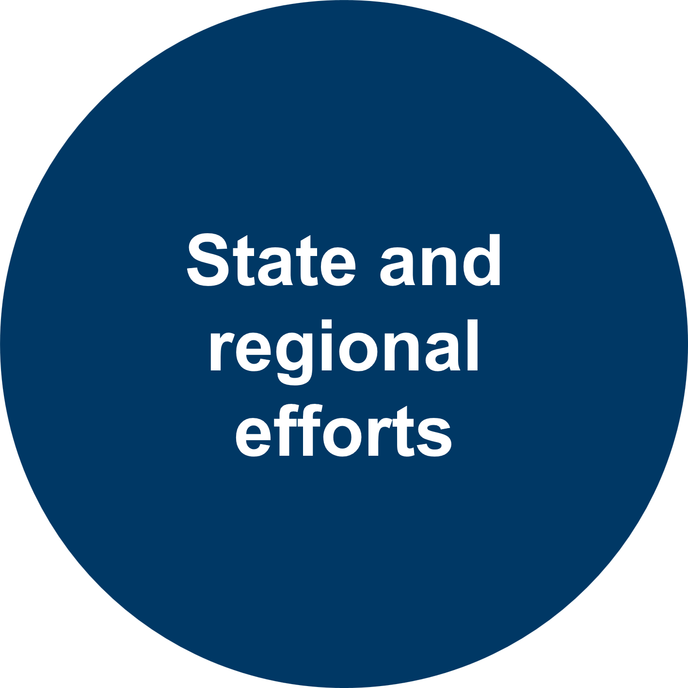 CCC Logo